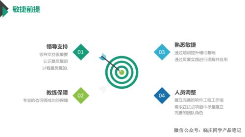 10年產品大佬分享敏捷開發模式，網絡技術開發不看后悔系列